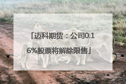 迈科期货：公司0.16%股票将解除限售